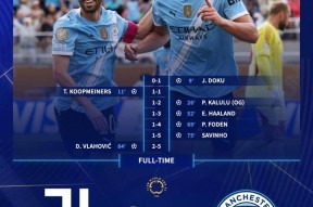 注册领彩金哈兰德重要时刻最后时刻胜出，独行侠带队取胜！(哈兰德为什么身价第一)