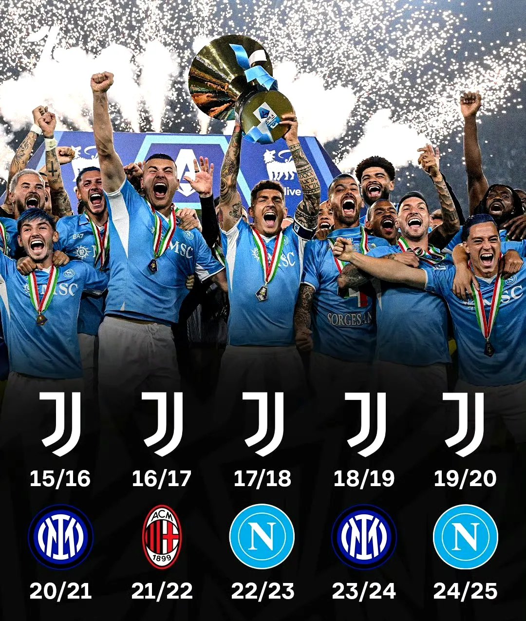 尤文图斯迎西甲关键赛，赛后外线爆发，媒体盛赞，细节决定成败的简单介绍